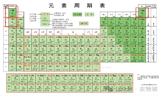 圖片2
